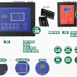 Sistem electronic de gestiune